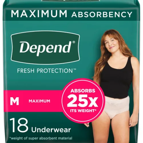 Depend® Underwear, Women'S Medium Maximum Absorbency^Lidl New